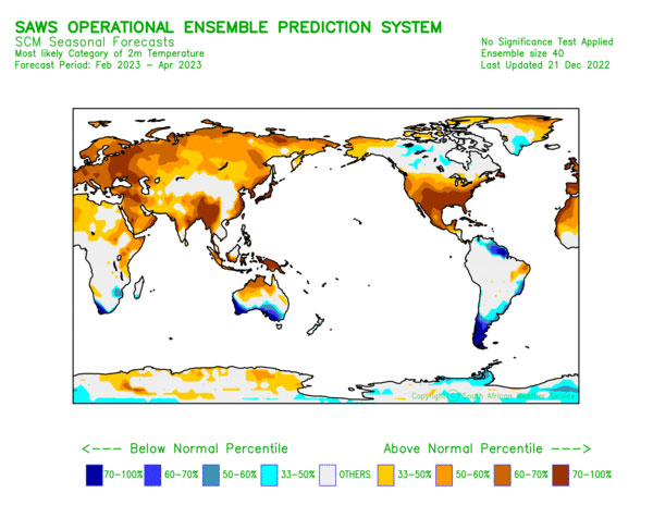 Seasonal-Climate-Watch-figure2